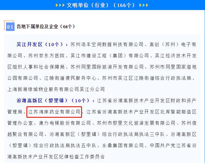 江蘇海岸藥業(yè)榮獲“吳江區(qū)文明單位”榮譽稱號