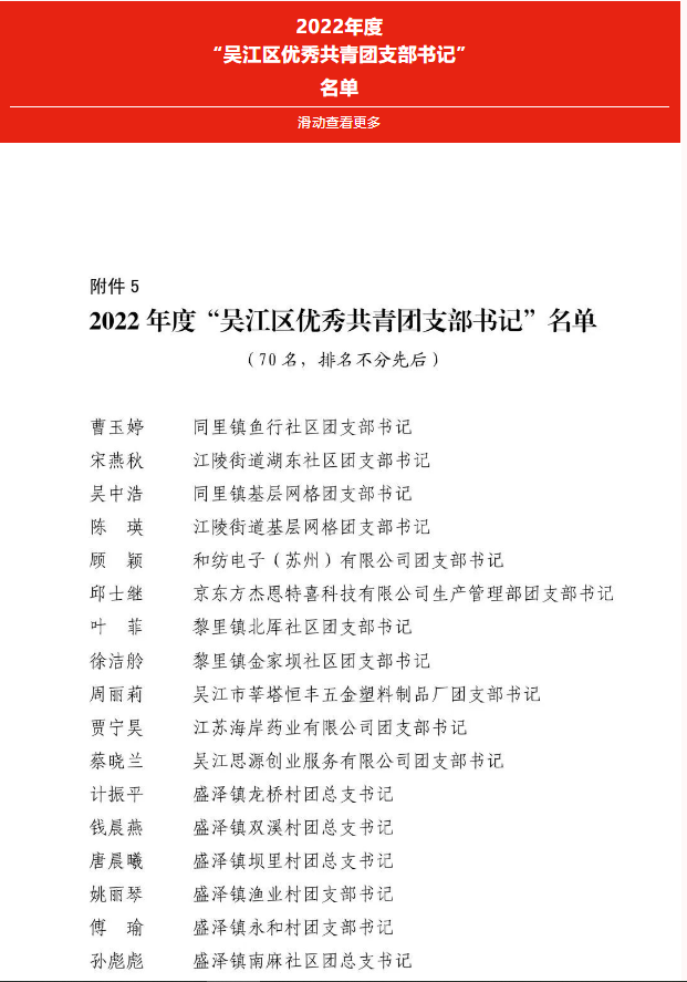 海岸藥業(yè)上榜吳江區(qū)“兩紅兩優(yōu)”名單
